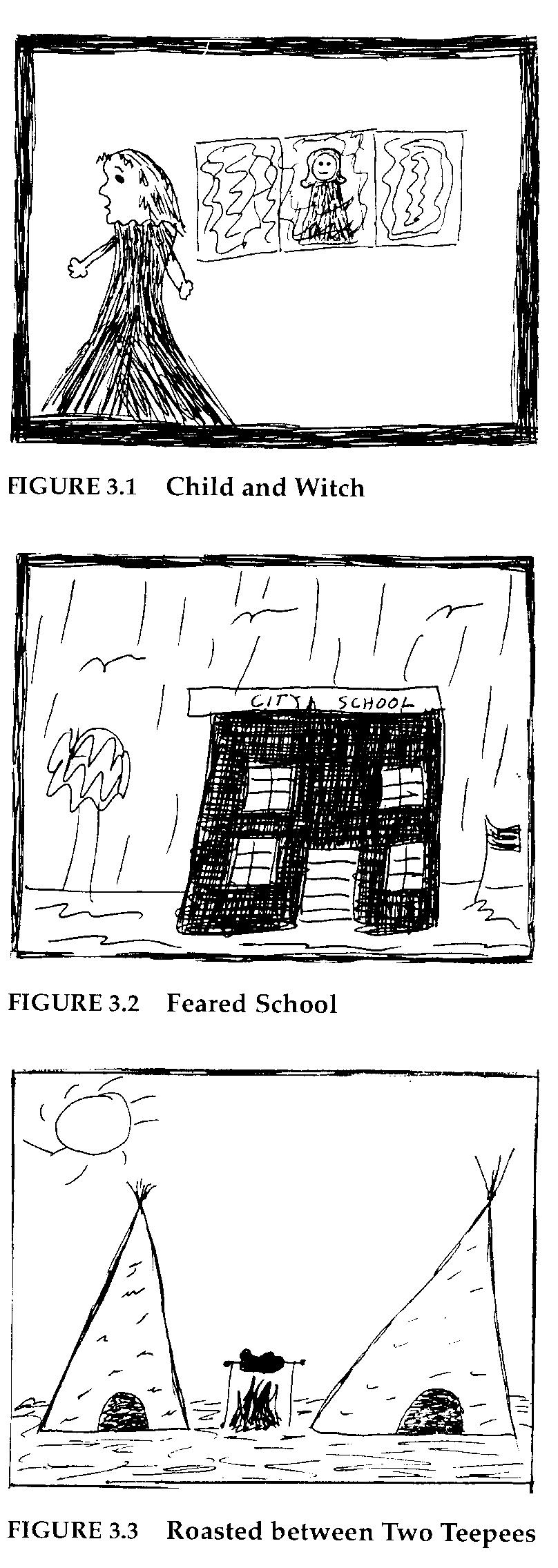 drawings feared schools Play Therapy CEUs